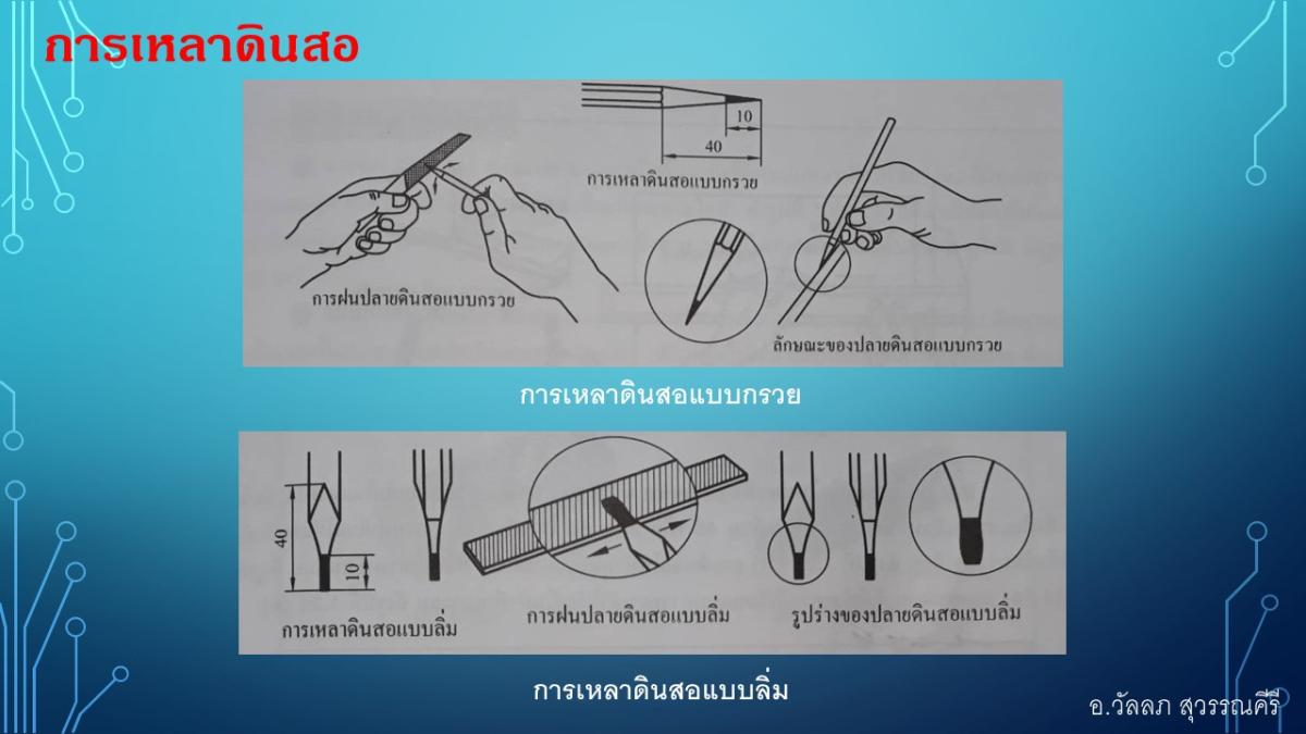 Slide15