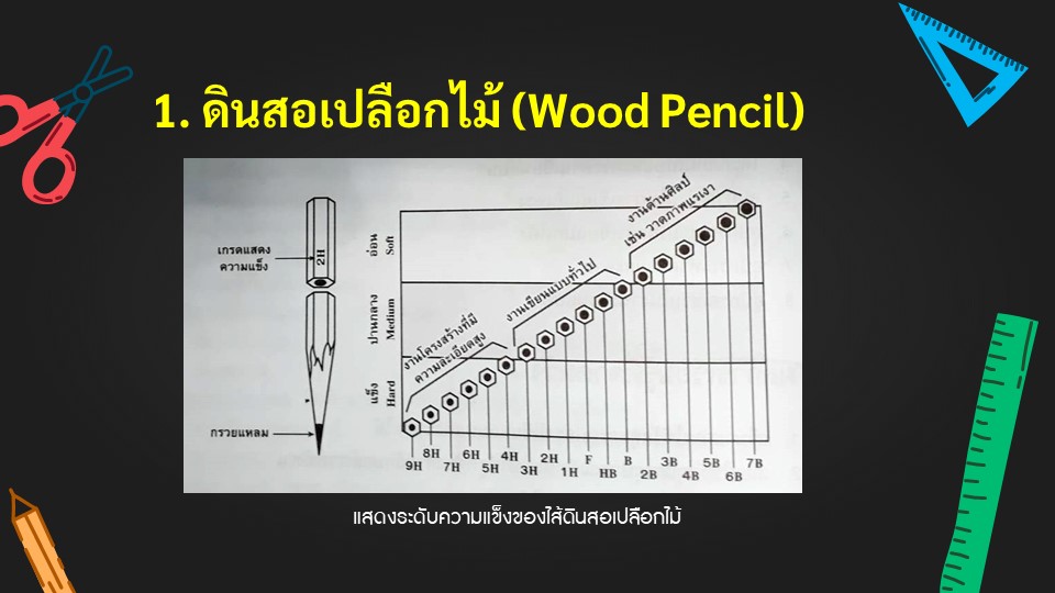 Slide07