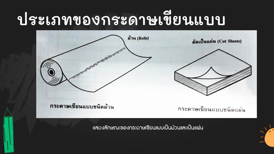 Slide29