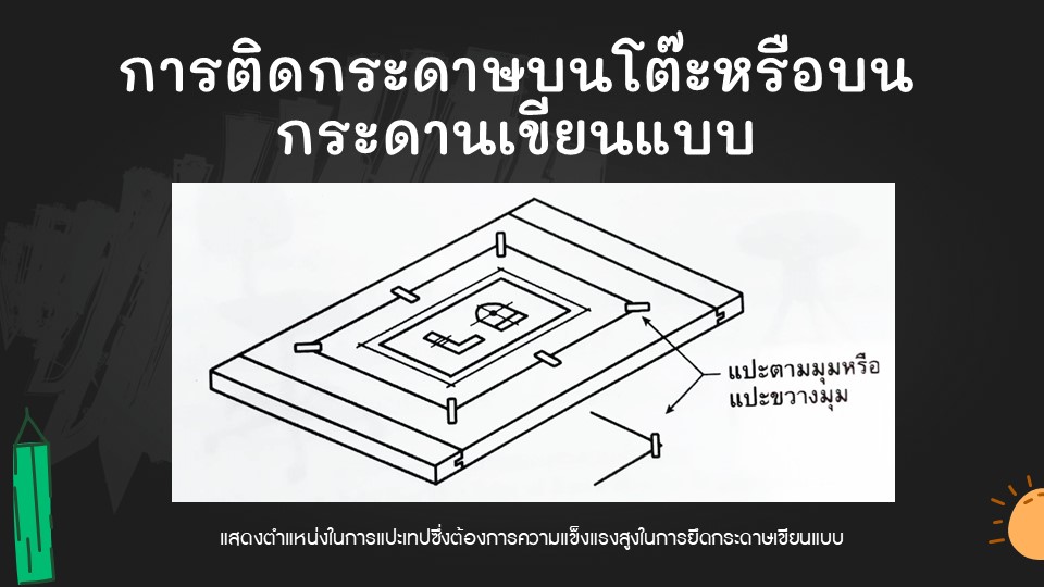 Slide32