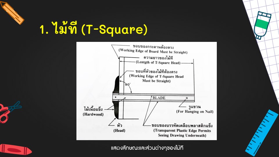 Slide35