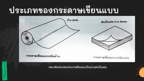 Slide29