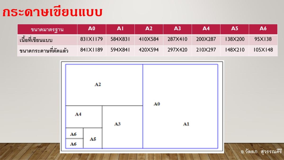 Slide03