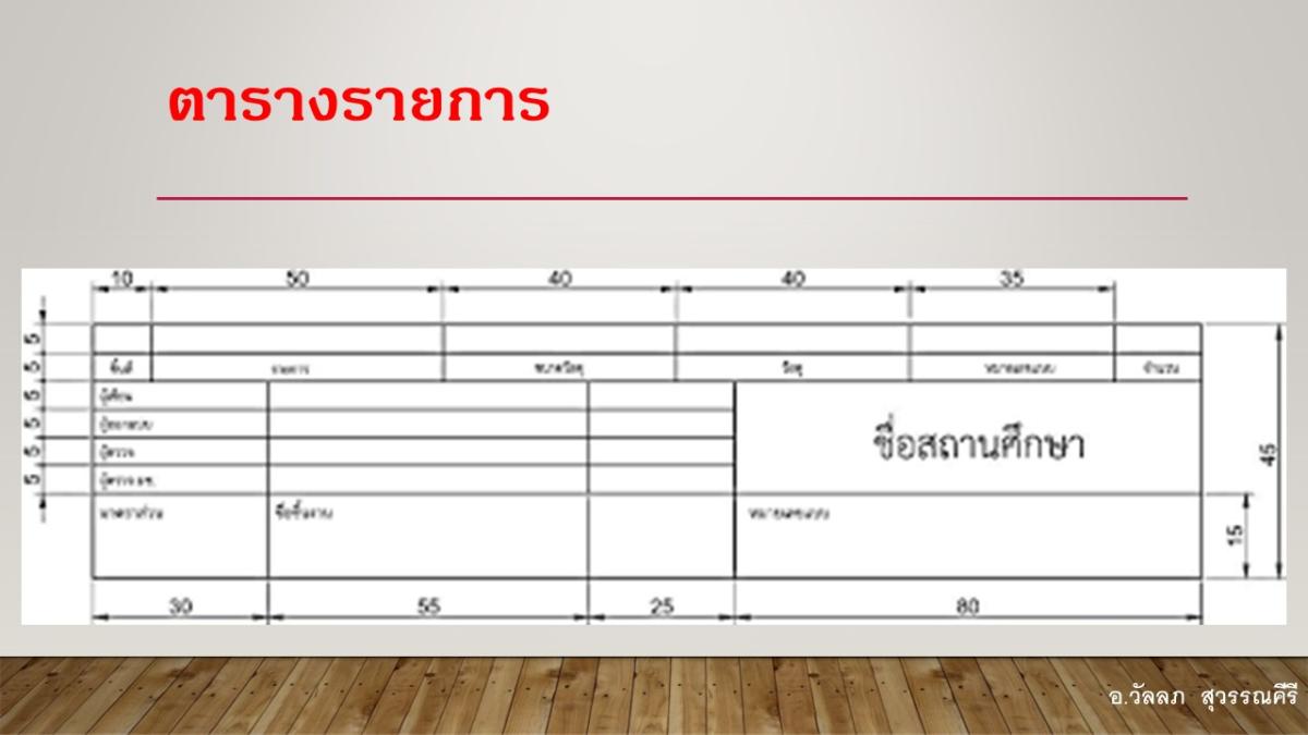 Slide05