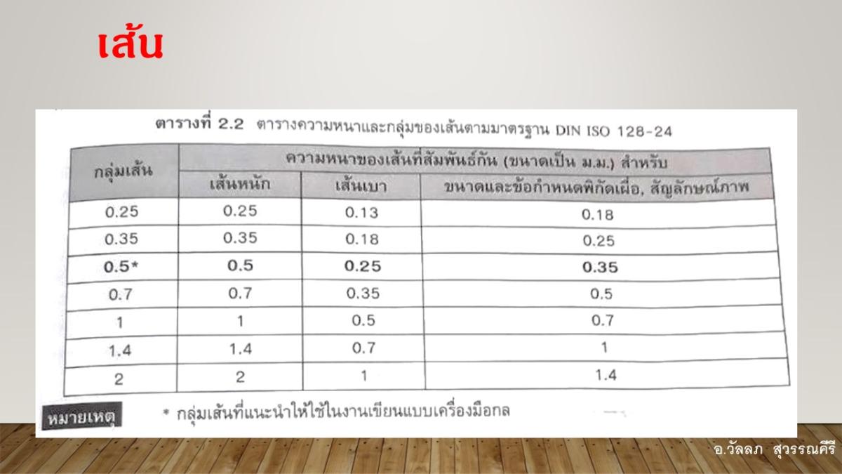 Slide07