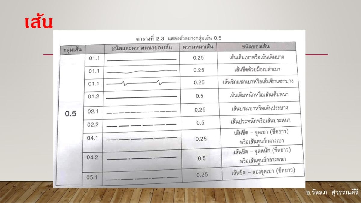 Slide08