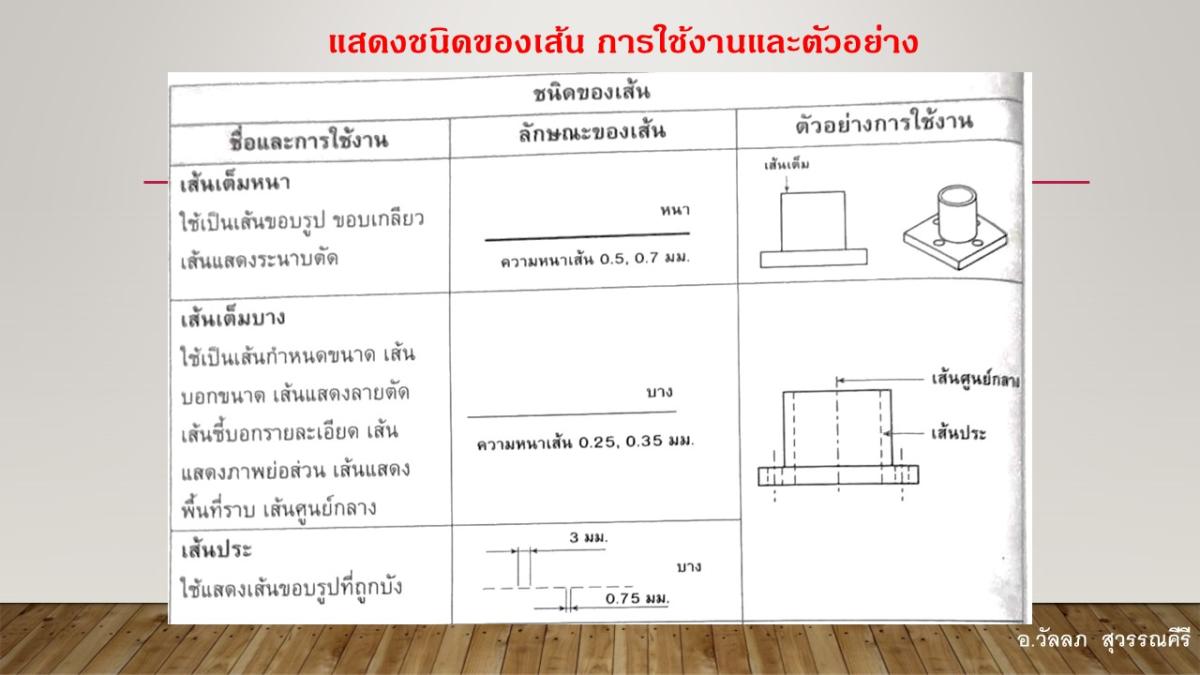Slide09