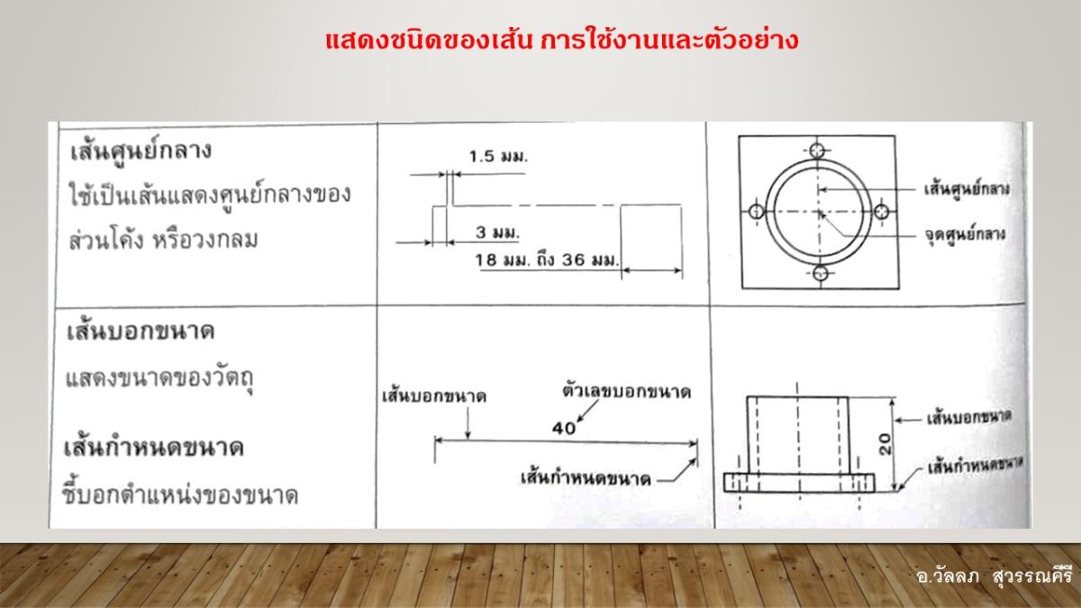 Slide10