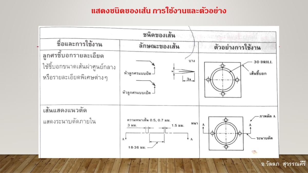 Slide11