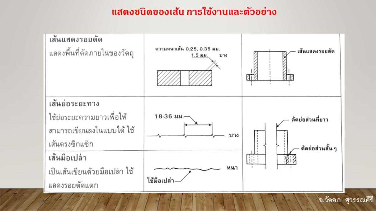 Slide12
