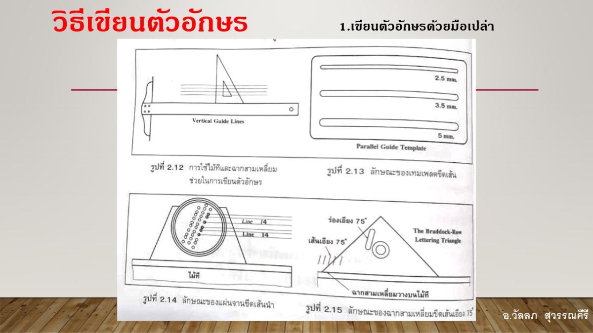 Slide21