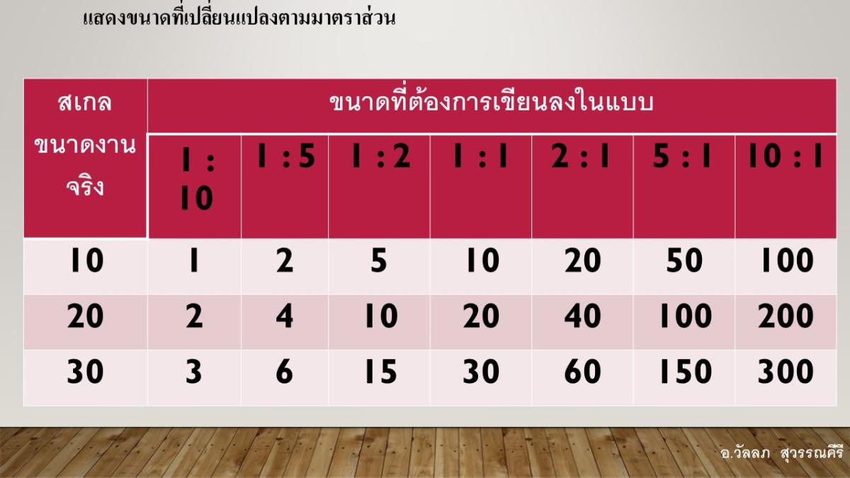 Slide27