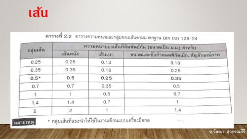 Slide07