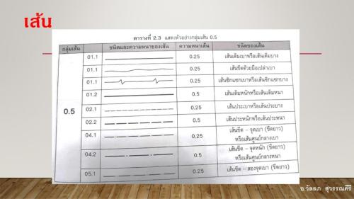 Slide08