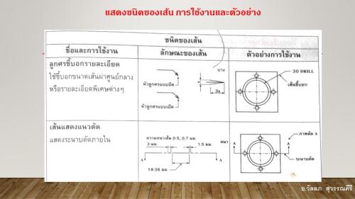 Slide11