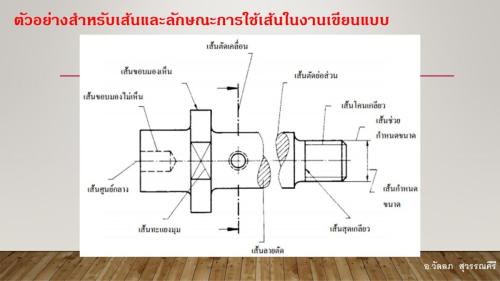 Slide13