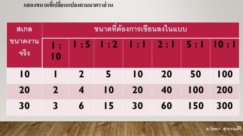 Slide27