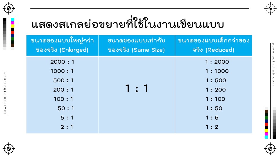 Slide27