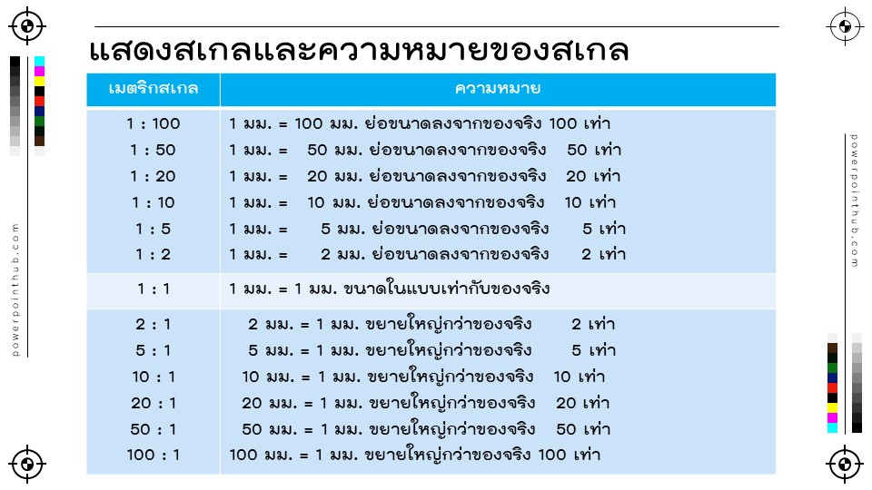Slide28
