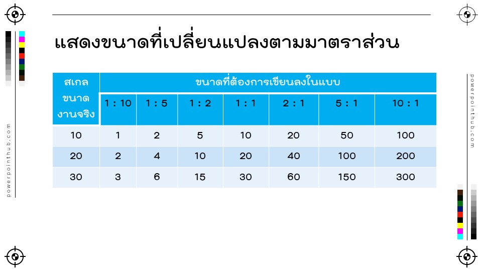 Slide29