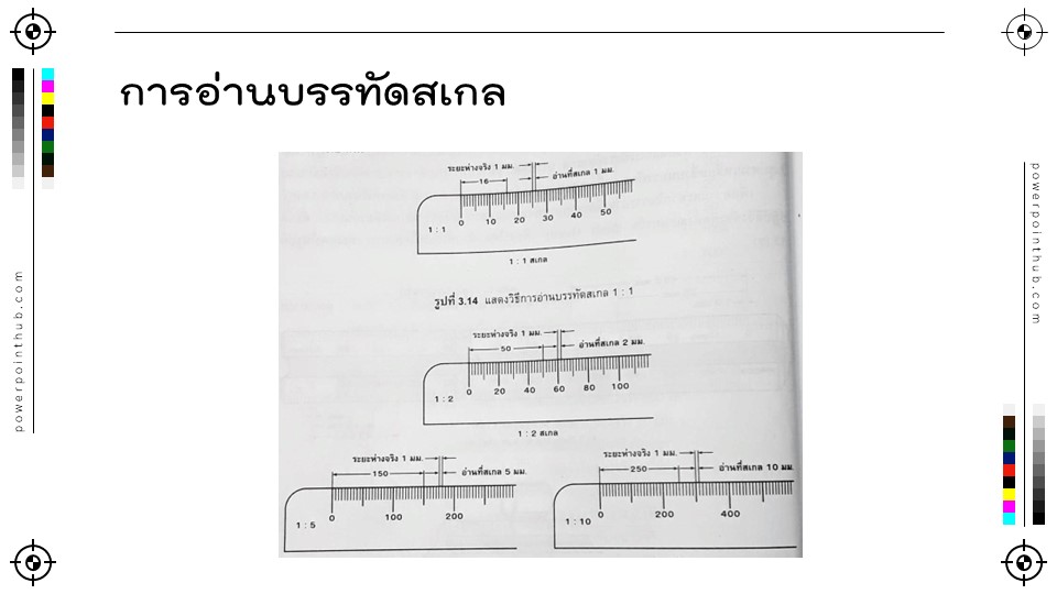 Slide31