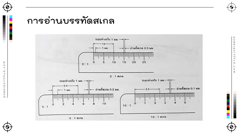 Slide32