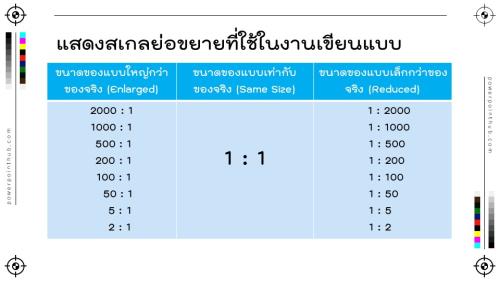 Slide27