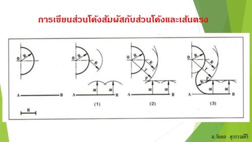 Slide15