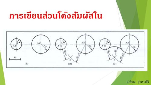 Slide17