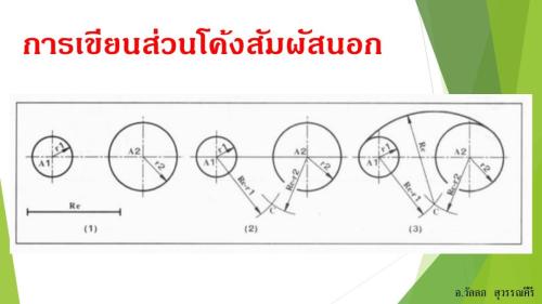 Slide19