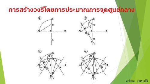 Slide22