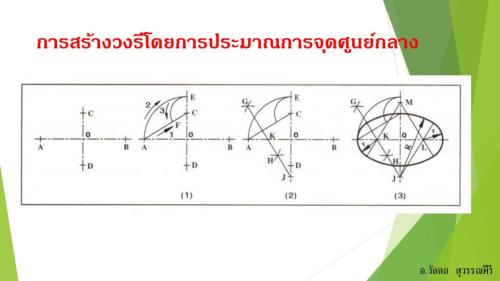 Slide23