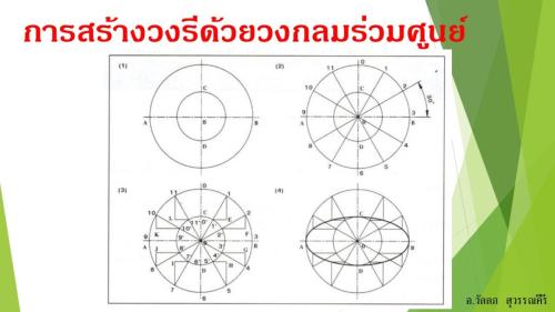 Slide25