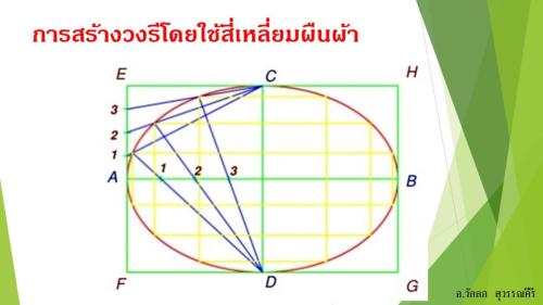 Slide26