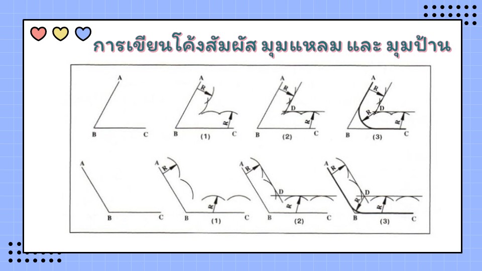 Slide17