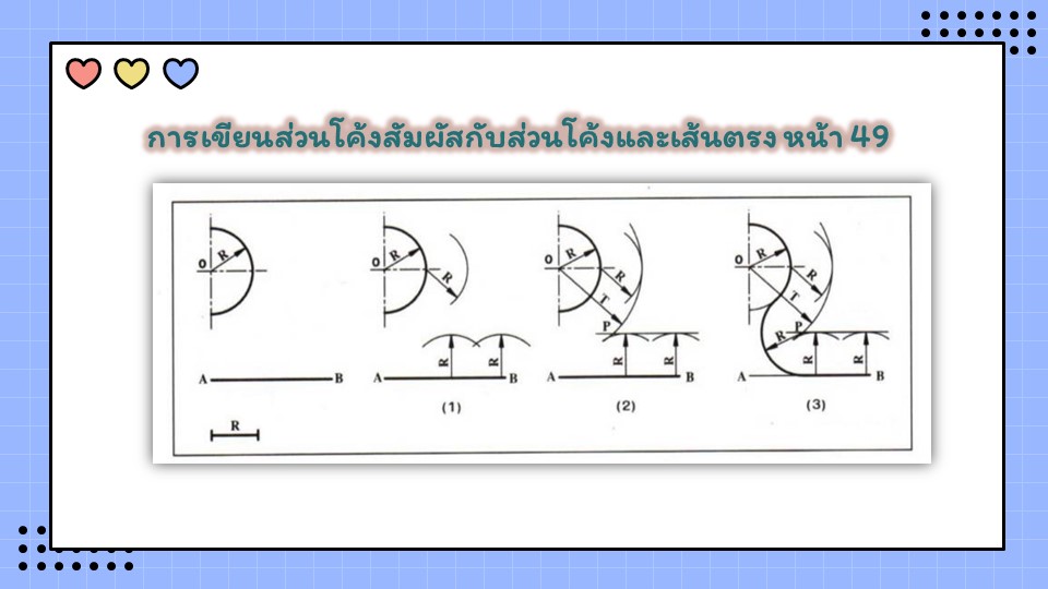 Slide18