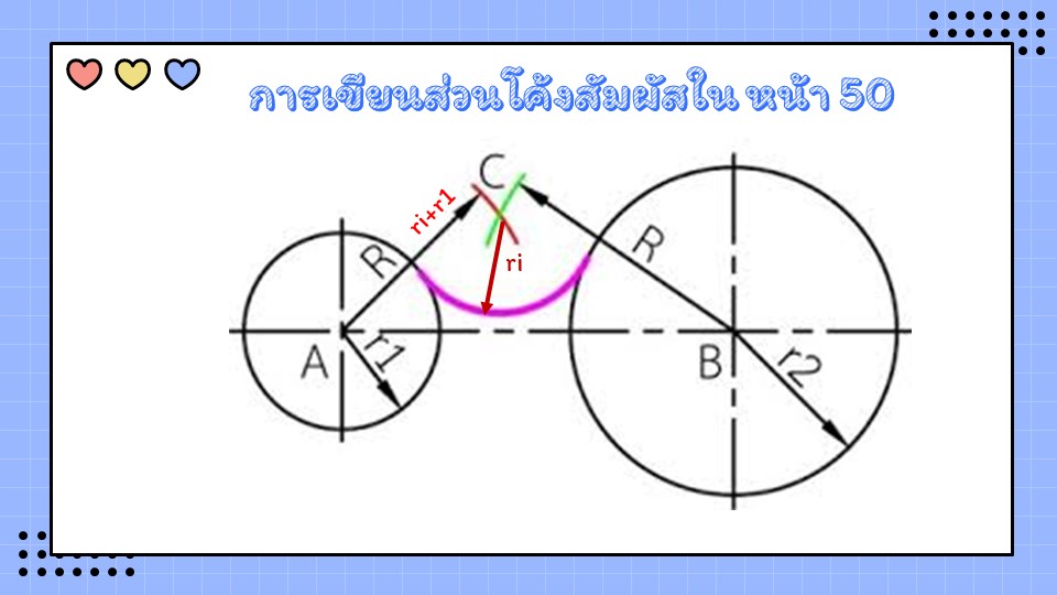 Slide19