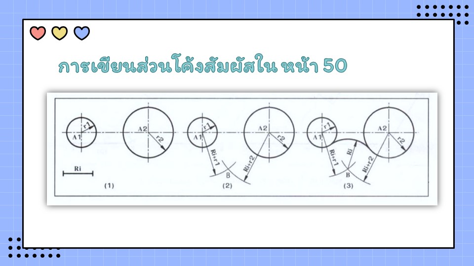 Slide20