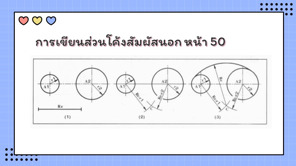 Slide22