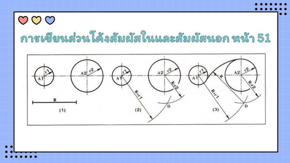 Slide24