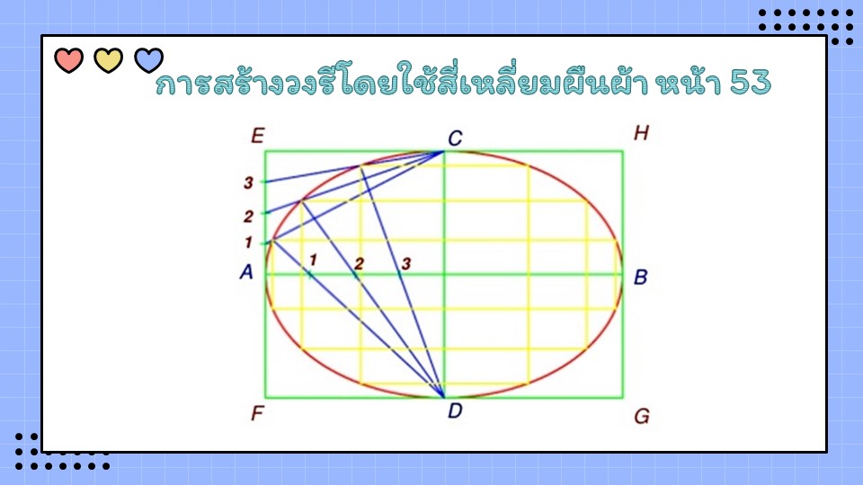 Slide29