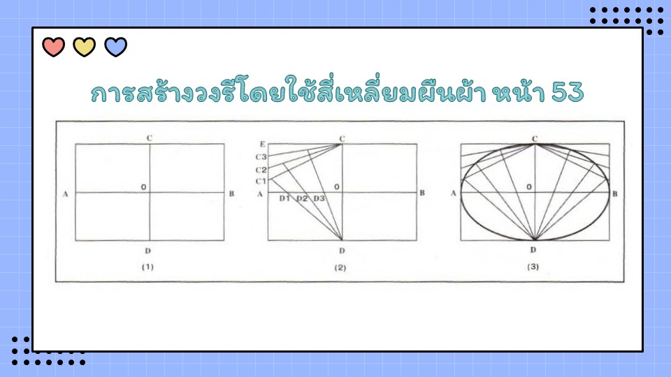 Slide30