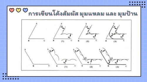 Slide17