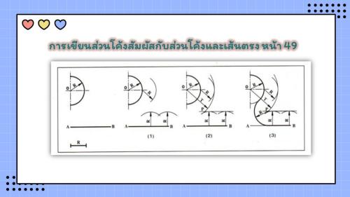 Slide18