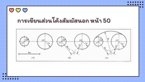 Slide22