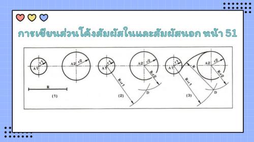 Slide24