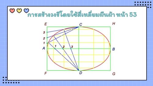 Slide29
