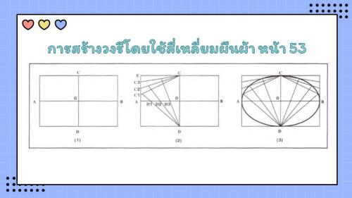 Slide30