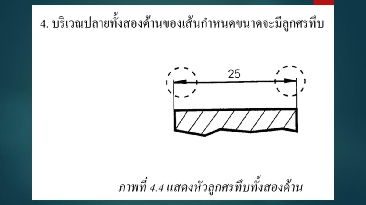Slide06