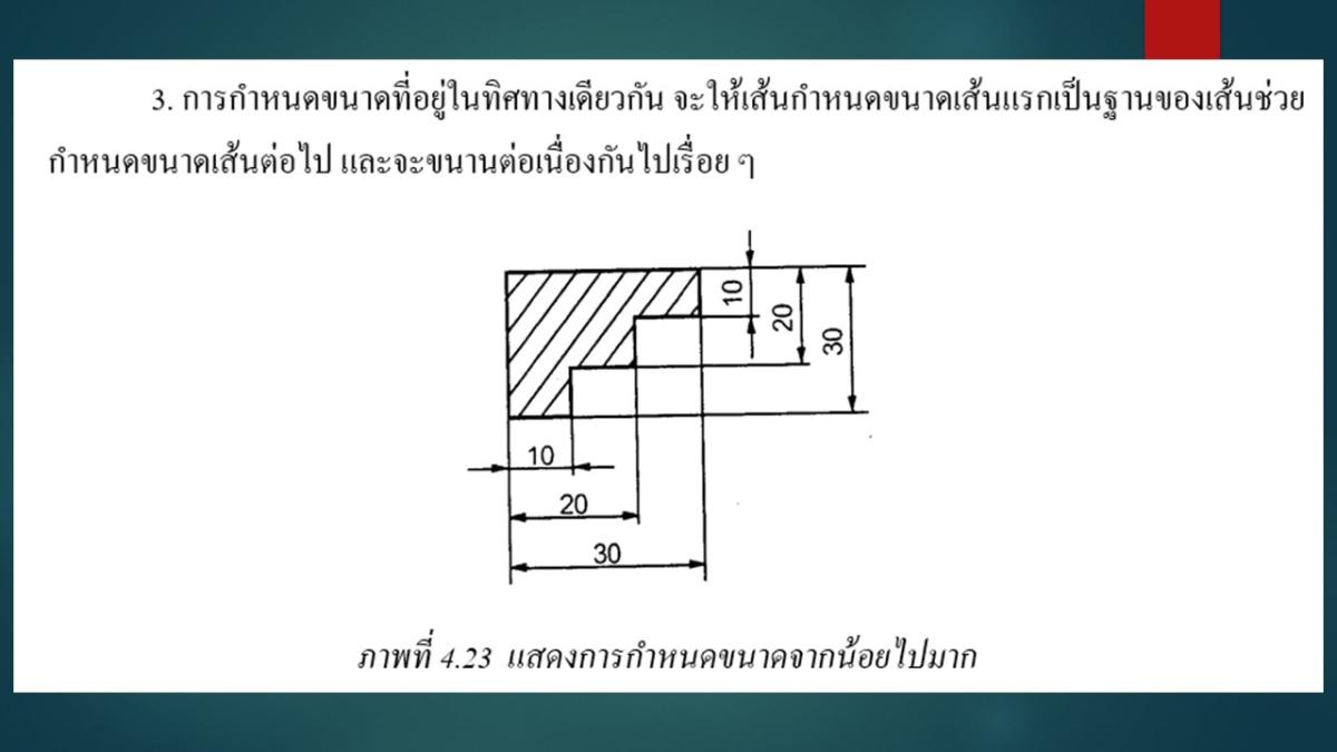 Slide26